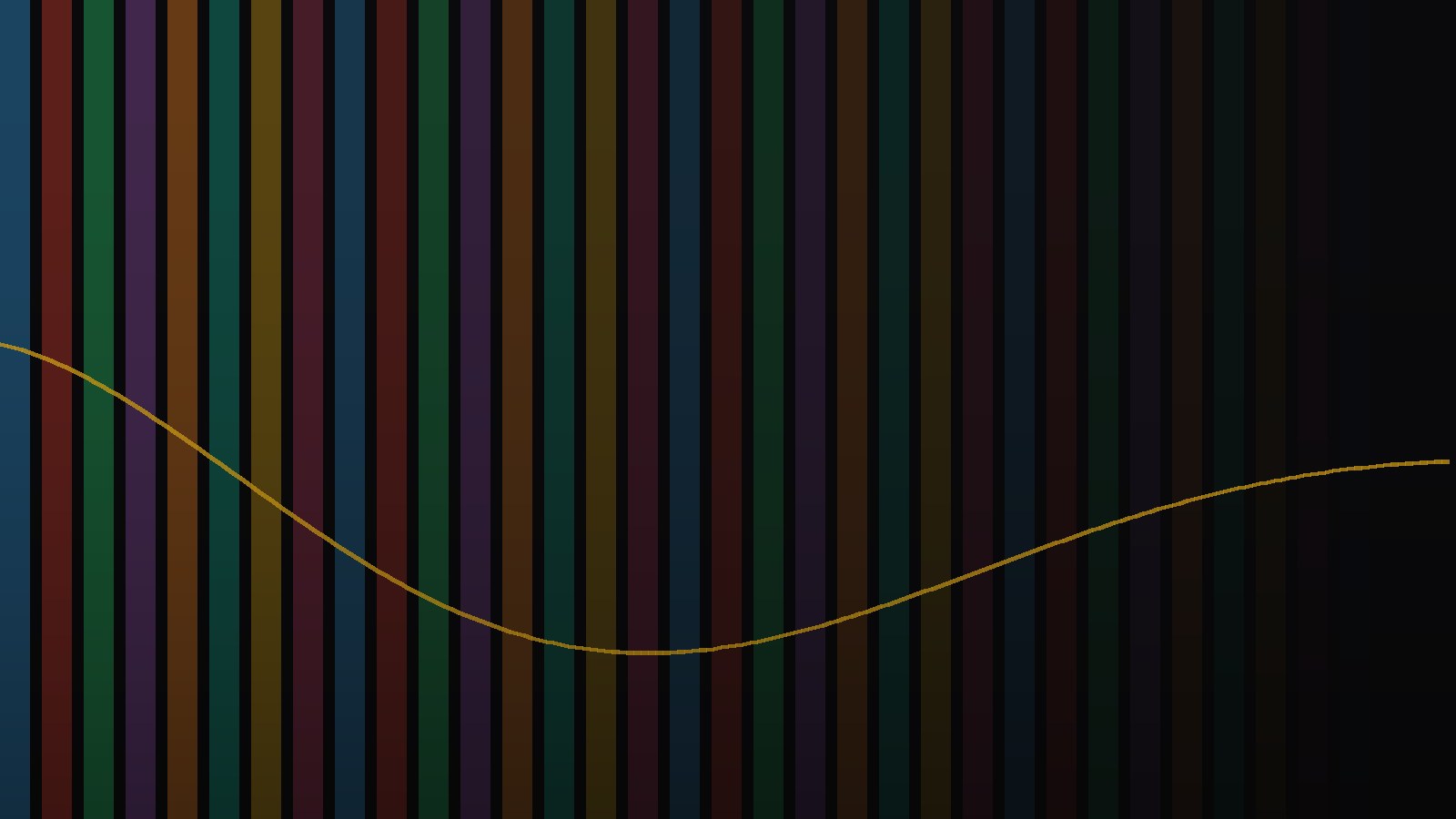 Vertical color stripes, one per year, with a gold long-term trend line