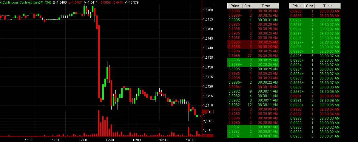 RATTTRADERS - Image 6